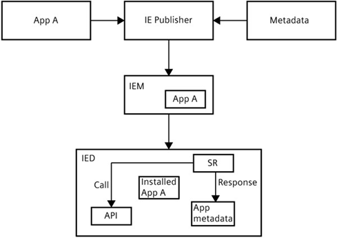 alt text