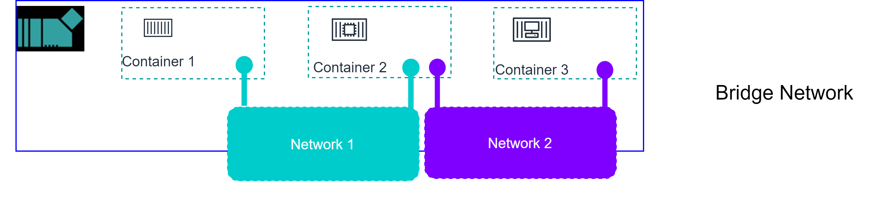 Picture_2_6_Industrial_Edge_Important_Networks