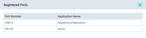 registered_ports.png