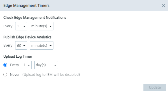 ED_timers.png
