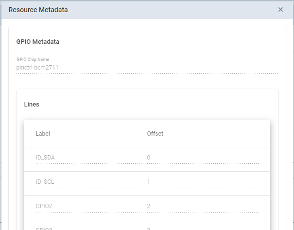 gpio_resource_metadata.png