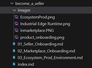 Folder structure for Images